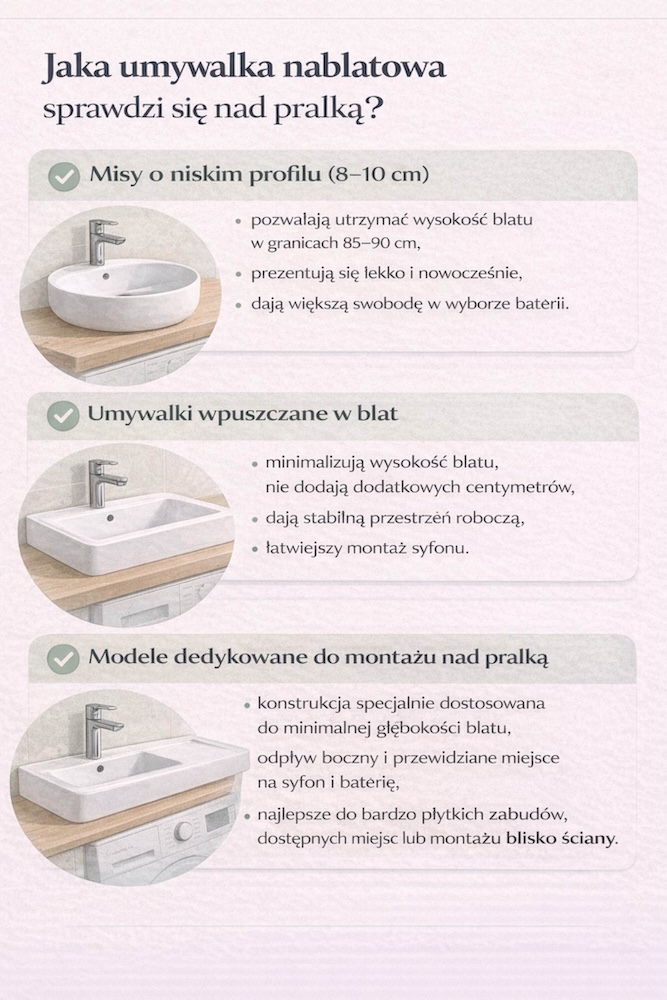 pralka pod blatem i umywalka nablatowa - modele umywalek 